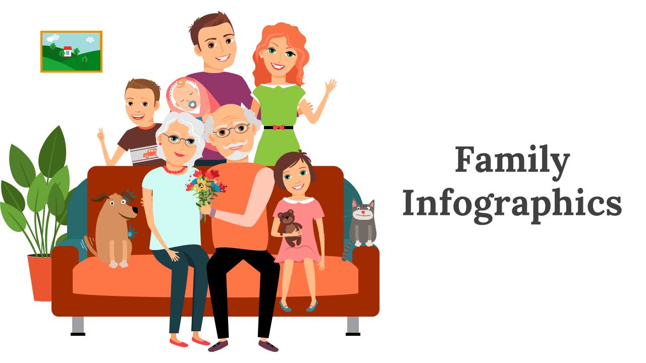 Family Infographics