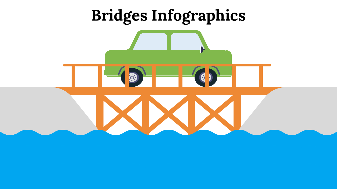 Bridges Infographics