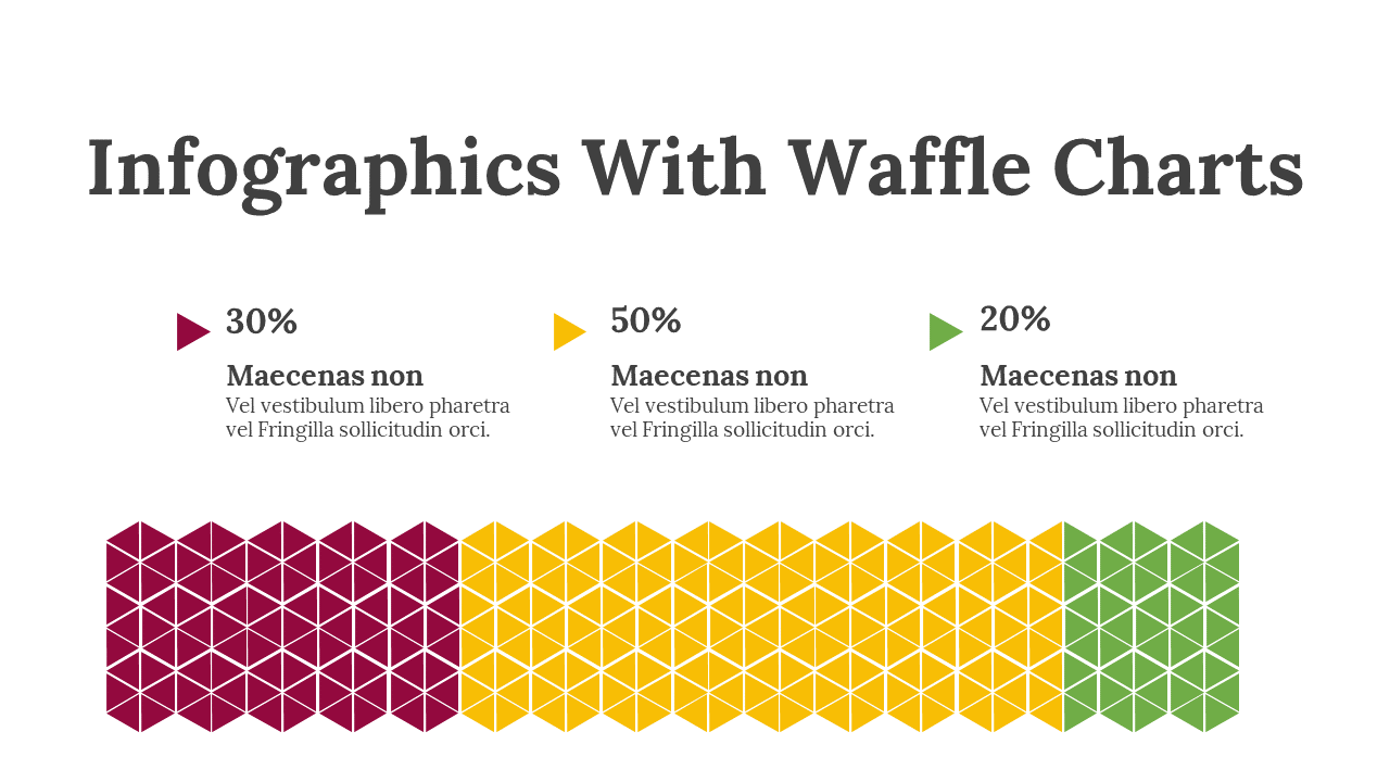 Infographics With Waffle Charts
