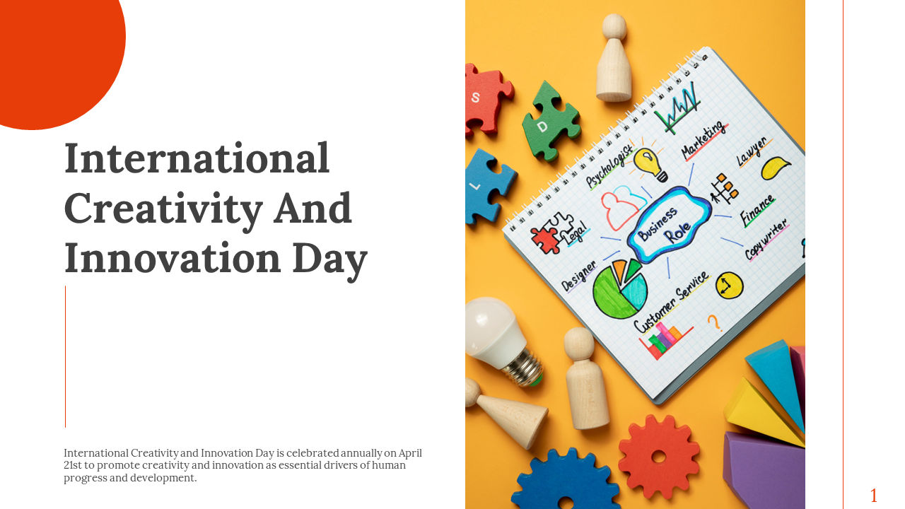 International Creativity And Innovation Day
