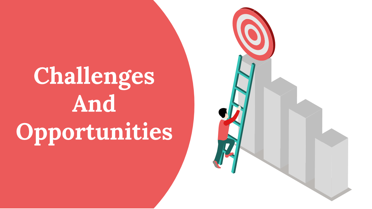 Challenges And Opportunities