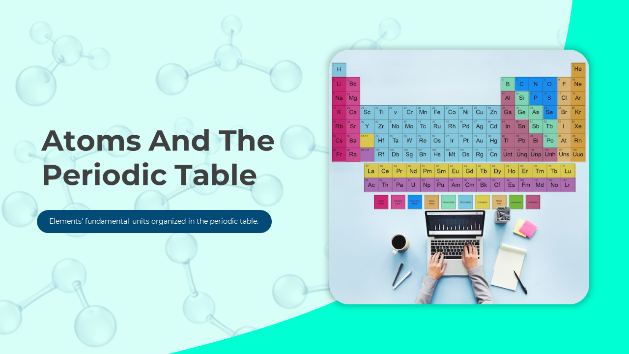 Atoms And The Periodic Table