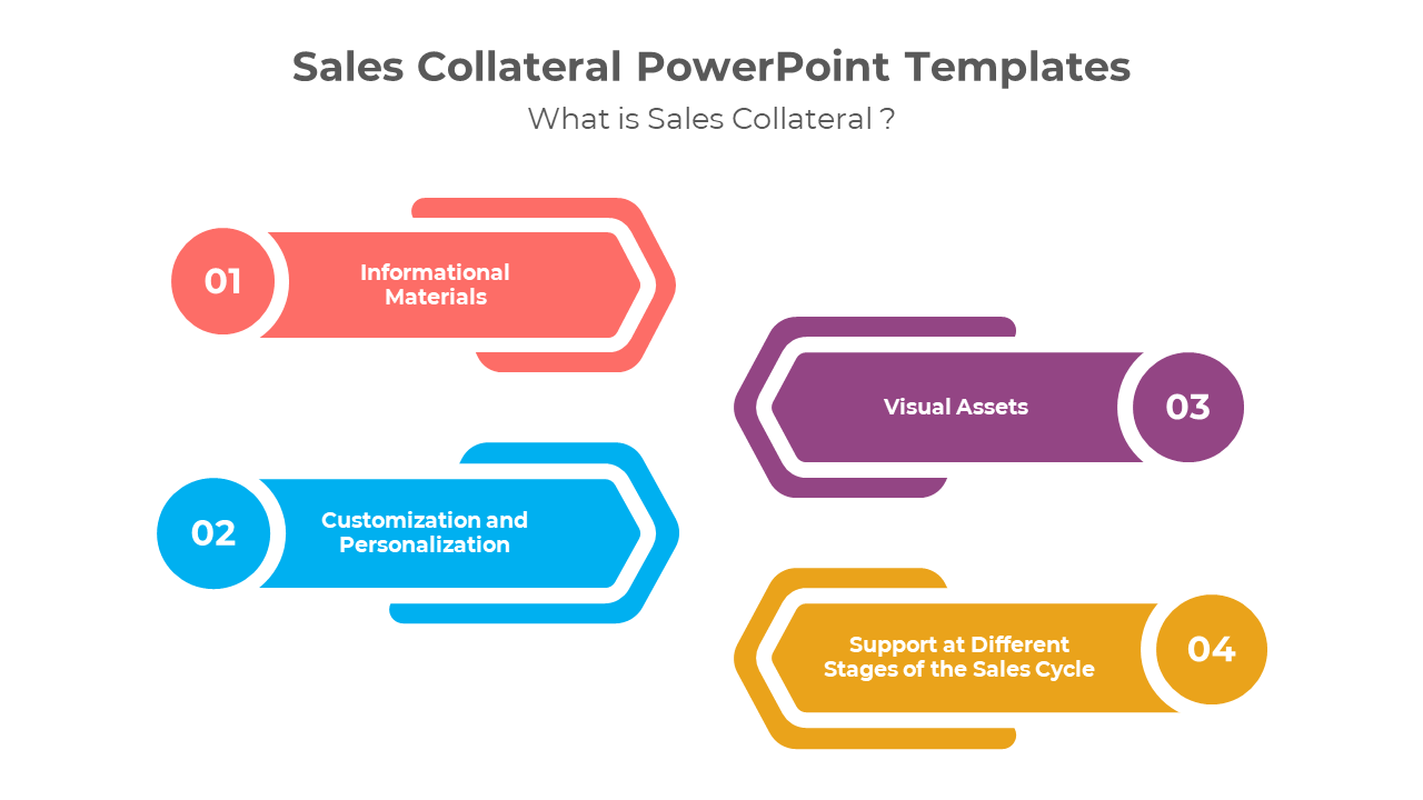 Sales Collateral PowerPoint Templates
