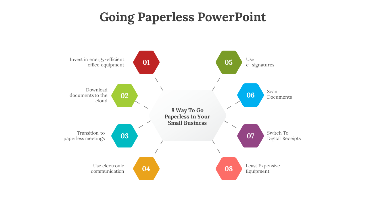Going Paperless PowerPoint Template