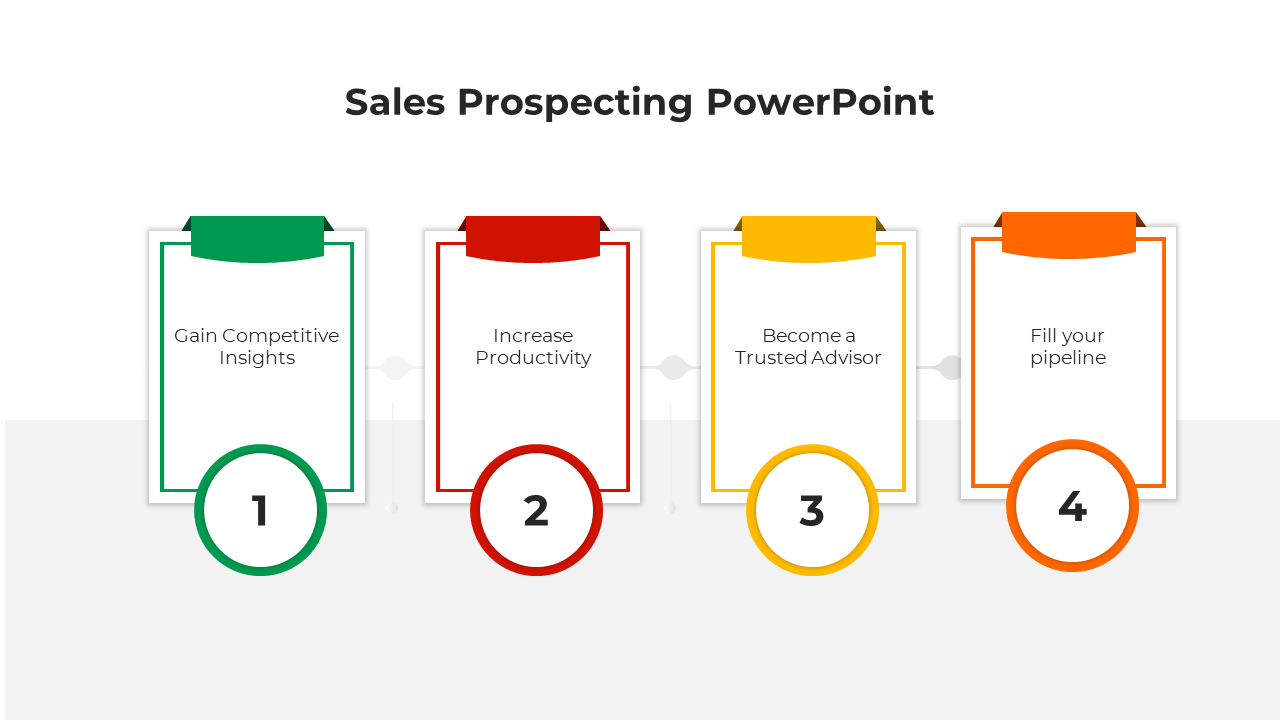 Mind Blowing Sales Prospecting PowerPoint And Google Slides