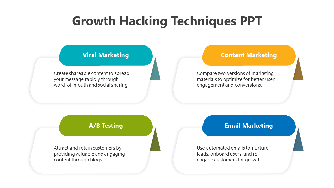 Growth Hacking Techniques PPT Templates