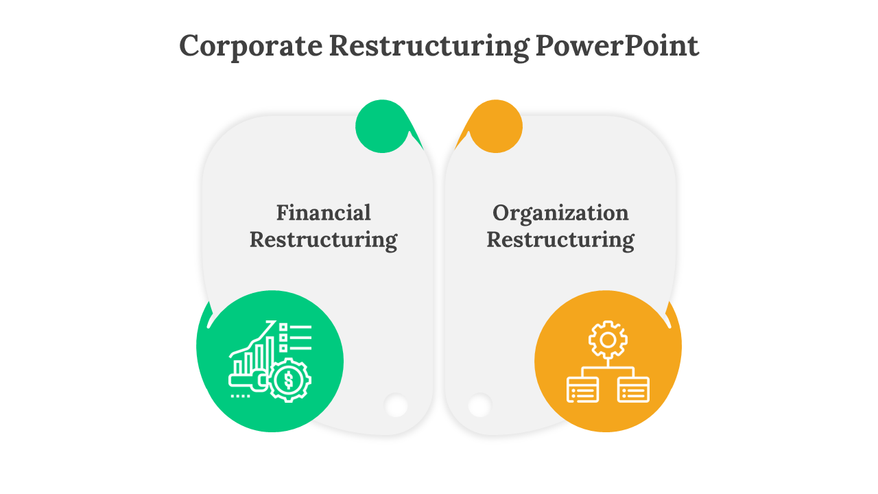 Corporate Restructuring PowerPoint