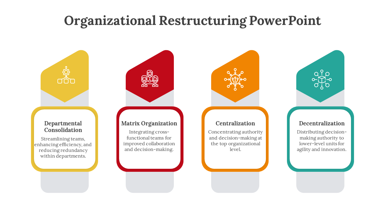 Organizational Restructuring PowerPoint