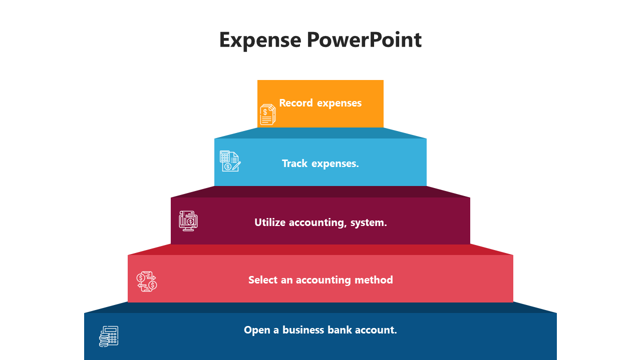 Expense PowerPoint