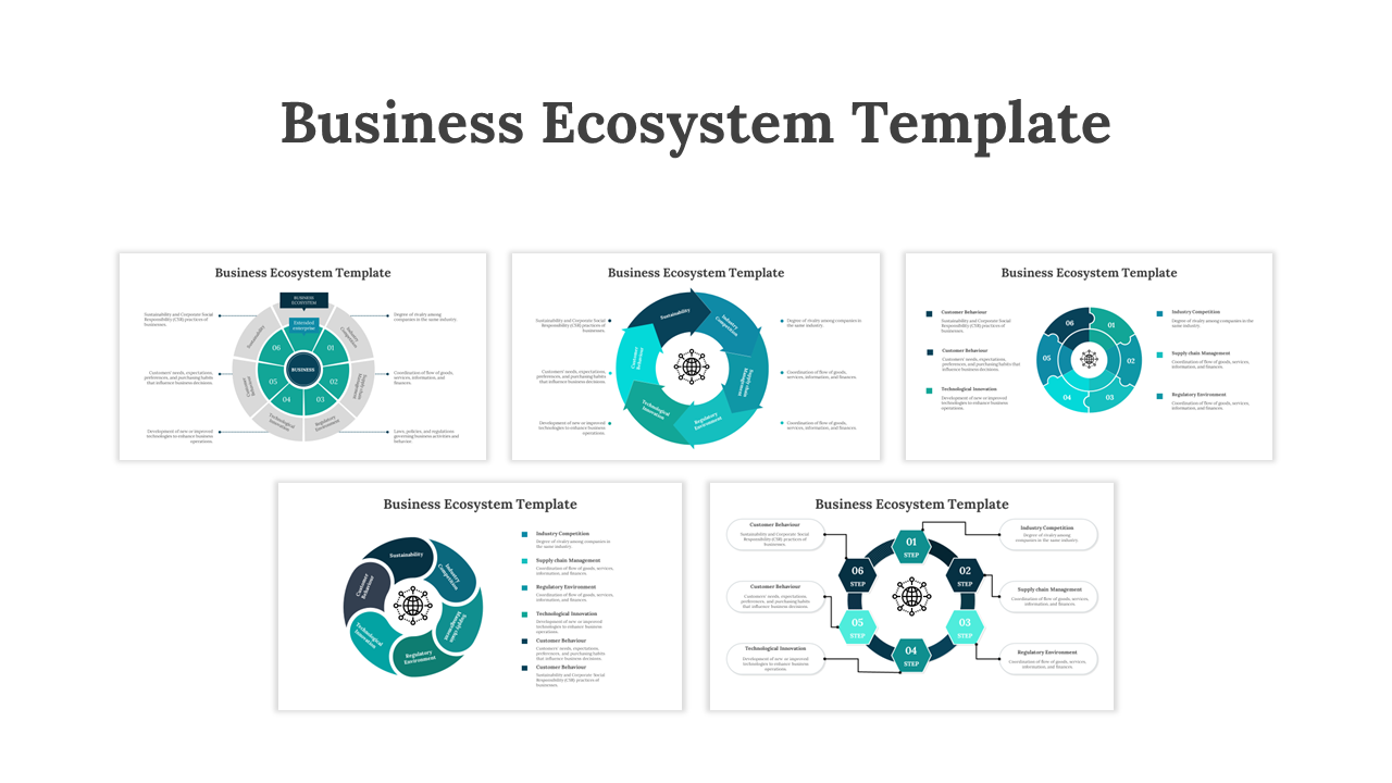 Business Ecosystem Template