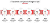 PowerPoint slide with six sequential steps in red and white stripes, each labeled with key business concepts.