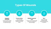 02568-wound-management-04