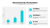 02568-wound-management-05