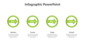 Infographic PPT slide displaying four steps with green arrows, each linked to business, process, target, and growth concepts.