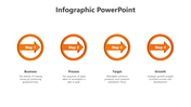 Infographic slide displaying four steps with orange arrows, each linked to business, process, target, and growth concepts.