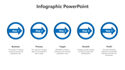 Infographic featuring five numbered blue arrows inside circles, representing different phases of business.
