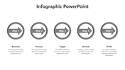 Business process infographic diagram with five arrows pointing right, each step describing stage such as business and profit.