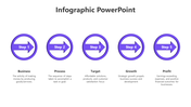 Business strategy infographic with five purple arrow indicators inside circles, each explaining a phase of growth.
