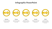 Business process infographic featuring five yellow arrows in circles, each representing a step in a process with captions. 