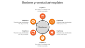 Radial chart layout showing a business focus with six surrounding icons in orange and descriptive captions.