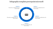 Circular blue infographic with five sections around a central team icon, each labeled with captions.