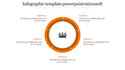 Circular infographic with an orange ring around a central team icon, with five surrounding caption areas for descriptions.