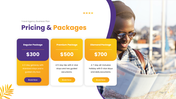 100237-travel-agency-business-plan-07