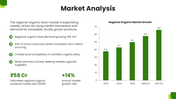 Agriculture Business Plan with green accents, farm photos, tractor image, rounded shapes, charts and financial layouts. - slide 4