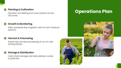 Agriculture Business Plan with green accents, farm photos, tractor image, rounded shapes, charts and financial layouts. - slide 7