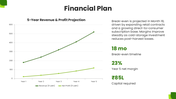 Agriculture Business Plan with green accents, farm photos, tractor image, rounded shapes, charts and financial layouts. - slide 9