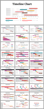 Timeline charts slides showcasing different stages and tasks across various projects, with color coded bars for each task.