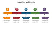 A project plan and timeline slide with color coded years from 2018 to 2022, each year marked with icons and captions.