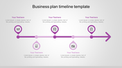A business plan timeline slide showing key milestones with icons and placeholders for each stage.