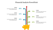 Financial infographic with a yellow piggy bank and vertical upward arrows showing percentages and captions on both sides.