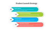 Slide with four colorful arrows in teal, green, blue, and orange, each representing a step in the product launch strategy.