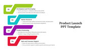 Product launch slide with four colorful steps showing development, research, positioning, and customer support.