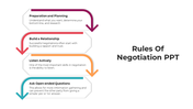 Slide with four downward-pointing arrows in purple, red, orange, and teal, each with text and a title on the right.