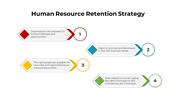 Human resource retention strategy PowerPoint template showcasing key steps with colorful icons and text boxes.