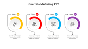 Guerrilla marketing slide showcasing four steps with icons and descriptions of unconventional promotional tactics.