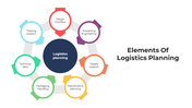 Circular layout with seven colorful arrows surrounding a central blue area, representing various logistics planning elements.