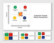 Customer growth matrix slides illustrating four strategies organized in a matrix format with different colored layout design.