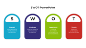 SWOT analysis PPT slide featuring sections for Strength, Weakness, Opportunity, and Threat with brief descriptions.
