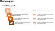 Business plan slide with four orange icons and percentage figures aligned to a white background.