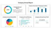 Company Annual Report slide featuring sales data, revenue graphs, and gross profit analysis for 20XX.