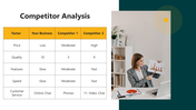 A competitor analysis table comparing your business with two competitors based on various factors, with a woman.