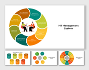 HR Management System slides with diagrams showing functions like training, resource management, and performance tracking.
