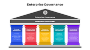 100911-enterprise-governance-01