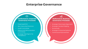 100911-enterprise-governance-03