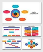 Agile governance PPT slides with colorful layout designs and icons with text descriptions on a white theme and description.