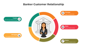 100936-banker-customer-relationship-02
